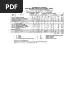 Diploma Ii Year Mechanical Engineering: 2011-2012 Subjects