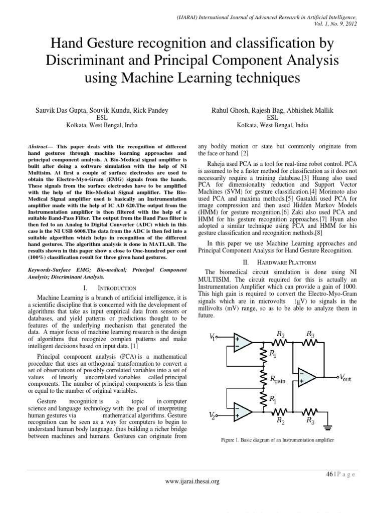 Thesis component analysis image