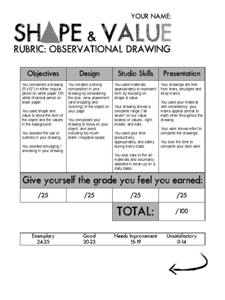 Observational Drawing Assessment Guide | PDF