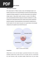 Download PEST Analysis of Italian Market by Nishant Gambhir SN116430575 doc pdf