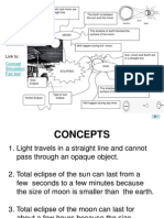 Link To:: Concept Simulation Fair Test