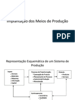 Tipologias de Producao1