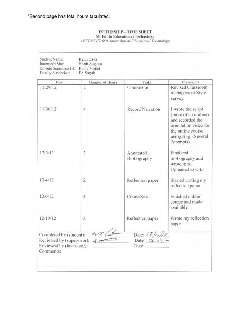 Davis Final Timesheet | PDF