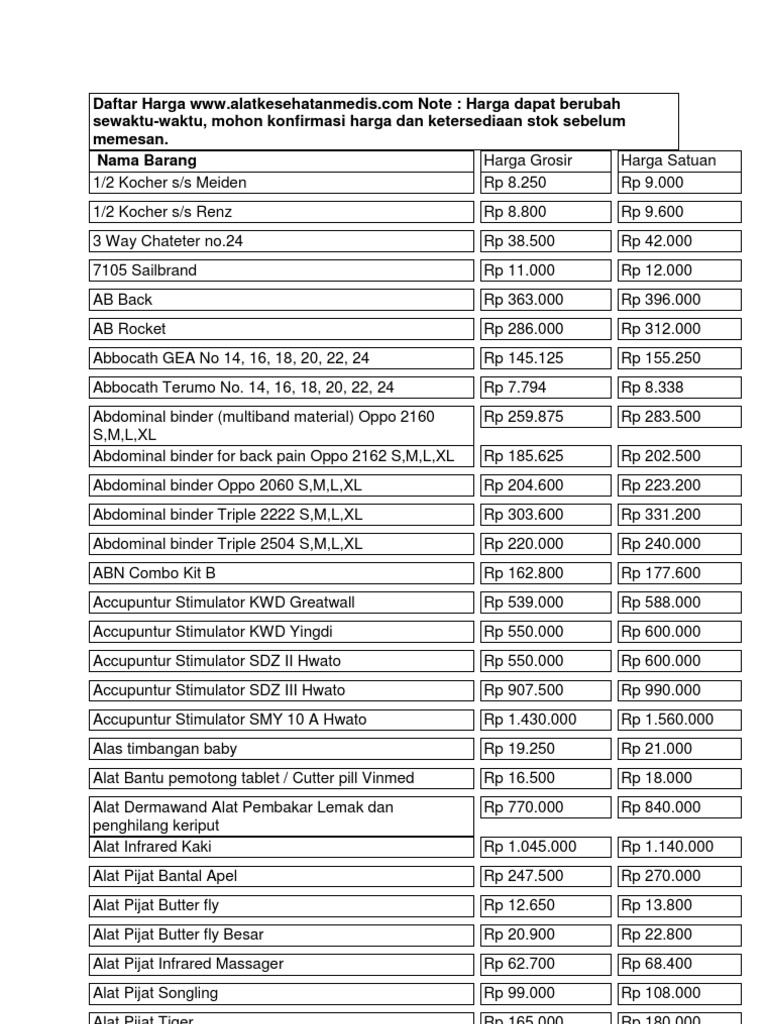  Daftar Harga Alat Kesehatan 