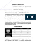 Indicadores de la población joven