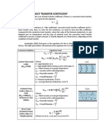 Convection Heat Transfer Coefficient