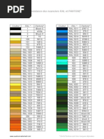 Pantone cool gray outlet 11 c to ral