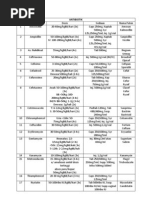 Daftar Tarif Th. 2013 Rev. 02 Lab. Klinik Prodia