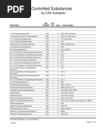 DEA Controlled Substances Schedule