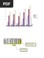 Excel 2003 Avançado - Aula