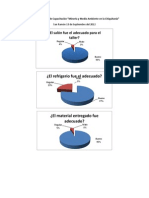 Evaluación Taller de Minería y Medio Ambiente