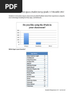 Student Response 3-5-12_2012