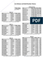 VMware Vsphere Release and Build Number History 2012-09-29