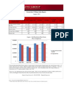 Greenwich Sales Report August 2012