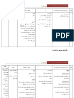 Rancangan Tahunan Pendidikan Islam Tahun 2 KSSR