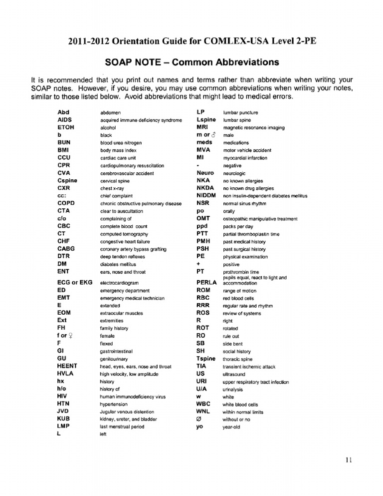 NBOME Approved Abbreviations 20112012 PDF Myocardial Infarction