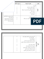 القدرات المستهدفة السنة الثانية