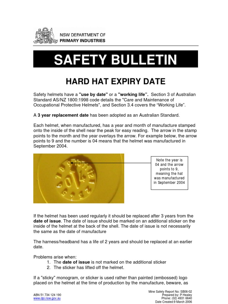 hard hat expiration