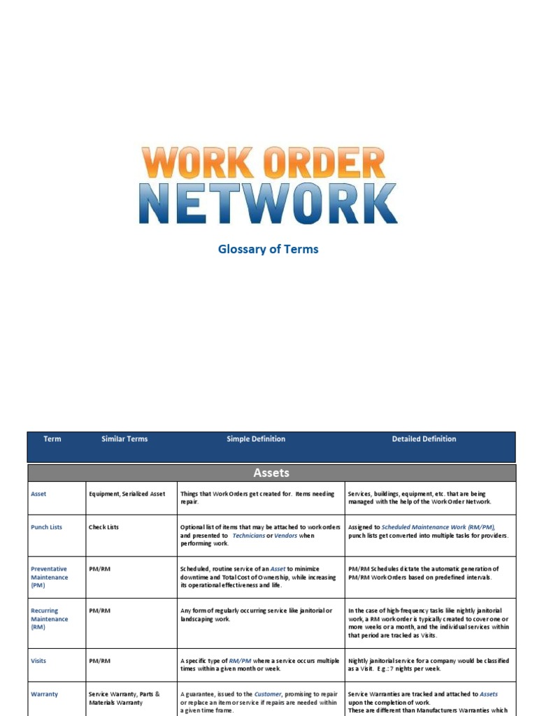 Work Order Network Glossary General Terms.pdf Software As A Service