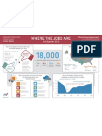 Manpower 1Q2013 U.S. Employment Outlook