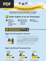 Download Infographic Air Passnger Bill of Rights DOTC-DTI JAO No 01 series of 2012 by Mara Duterte SN116632161 doc pdf