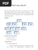 Download Laporan Residensi by Valyandra P SN116642927 doc pdf