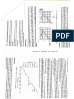 Adc Dac PLD