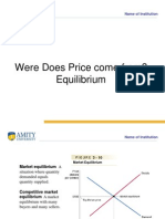 Were Does Price Come From? Equilibrium: Name of Institution