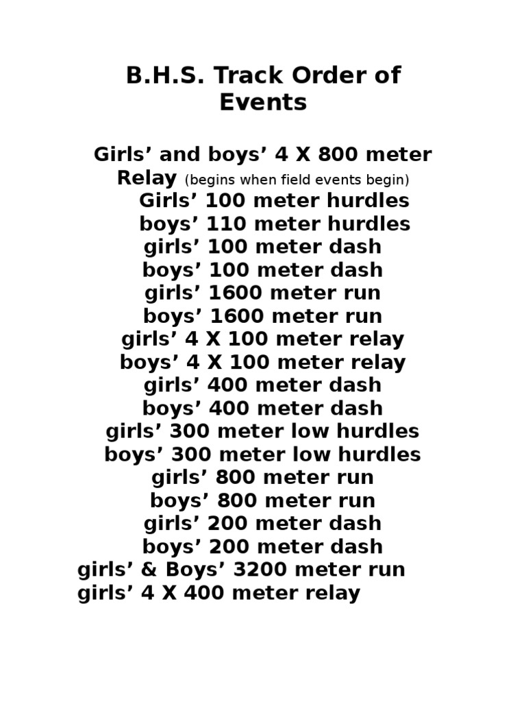 Track Order of Events PDF