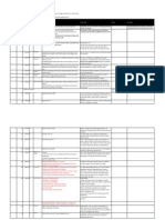 CI ODW Script Breakdown v5