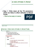 Urban male attitudes to mutual funds in top cities