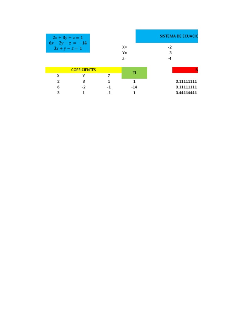 Sistema de Ecuaciones y Matriz Inversa | PDF | Teaching Methods & Materials