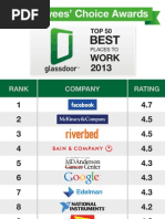 Download Glassdoor Best Places to Work 2013 by jimstroud SN116730346 doc pdf
