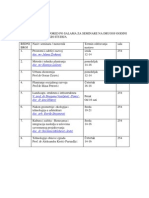 Raspored Seminari M 6