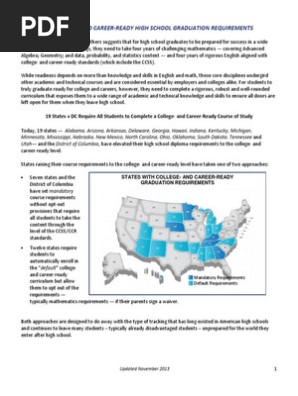 State College- and Career-Ready High School Graduation Requirements Comparison Table