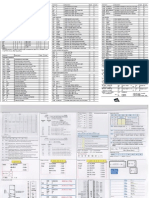 8051 Reference Card