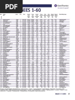 Download top300-1 by Wales_Online SN116795467 doc pdf