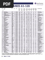 Download top300-61 by Wales_Online SN116795468 doc pdf