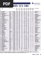 Download top300-121 by Wales_Online SN116795470 doc pdf