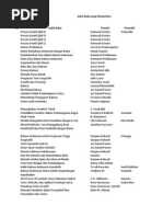 Download judul buku by kahfie SN116805596 doc pdf