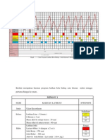 Latihan Insentif