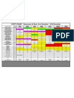 Duty Chart From 21st December-27th December