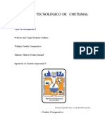 Cuadro Comparativo