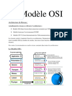 3a - Le Modèle OSI