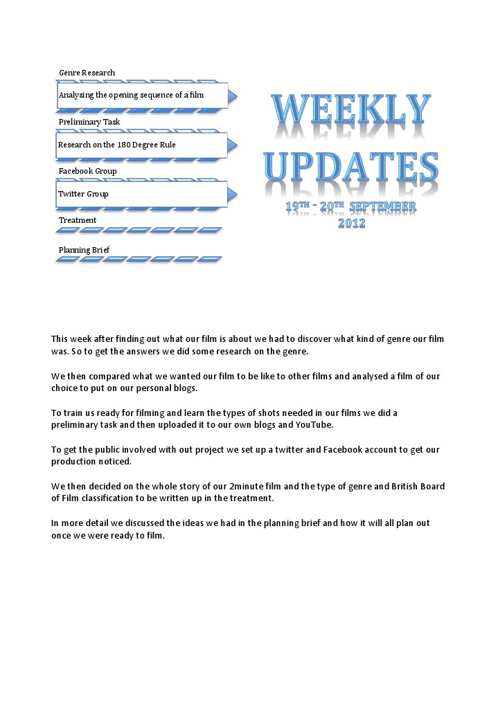 Weekly Updates | PDF