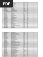 Nigeria Bank Sort Codes 20111219 Branch