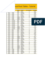 Excel Pivot Table tutorial