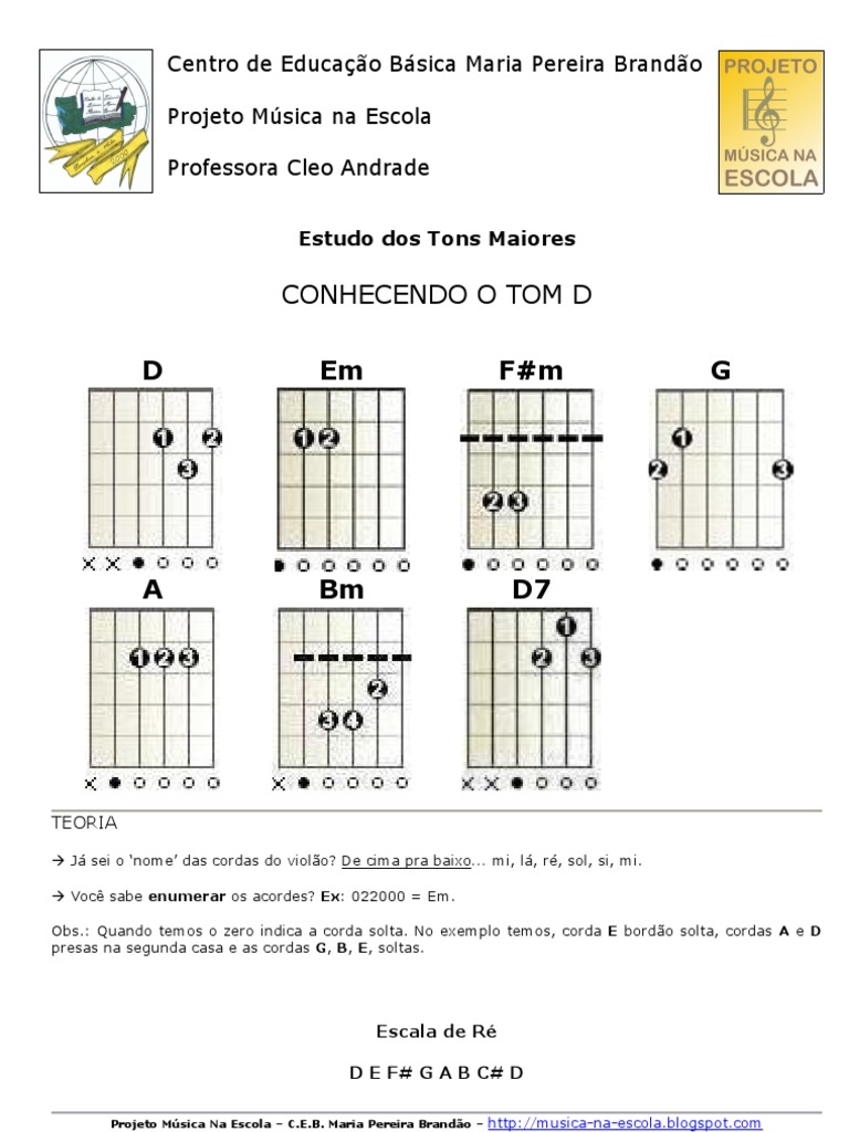 Conhecendo o Tom D no Violão | PDF