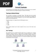 Download Network Topologies by Affan Anwar SN11690530 doc pdf