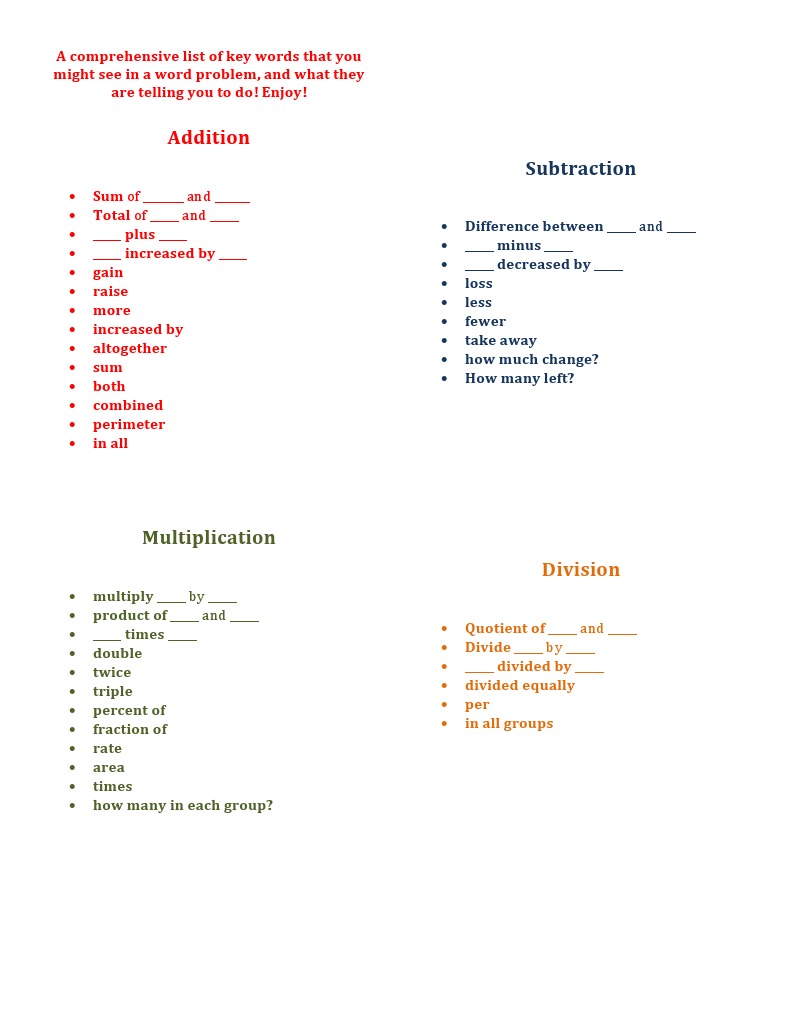 Key Words for Word Problems Guide | PDF | Career & Growth | Business